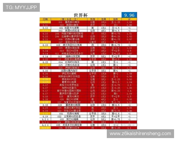 2026年世界杯西班牙与沙特阿拉伯比赛几比几,赛前详细数据与战术分析